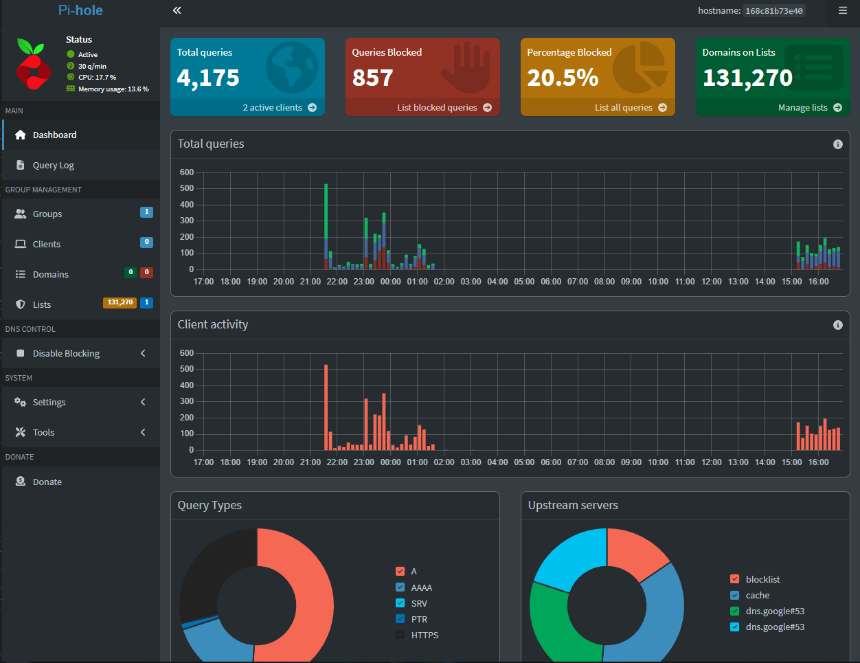 pihole